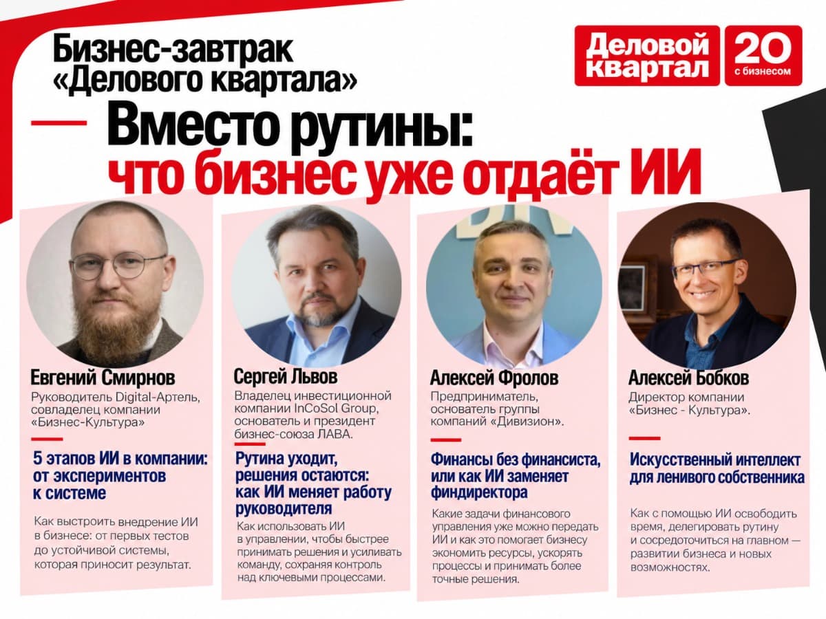 Бизнес-завтрак  «Вместо рутины: что бизнес уже отдаёт ИИ» - фото 1